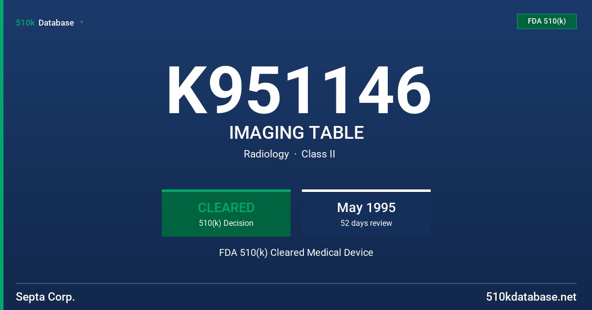K951146 IMAGING TABLE FDA 510(k) Cleared Medical Device