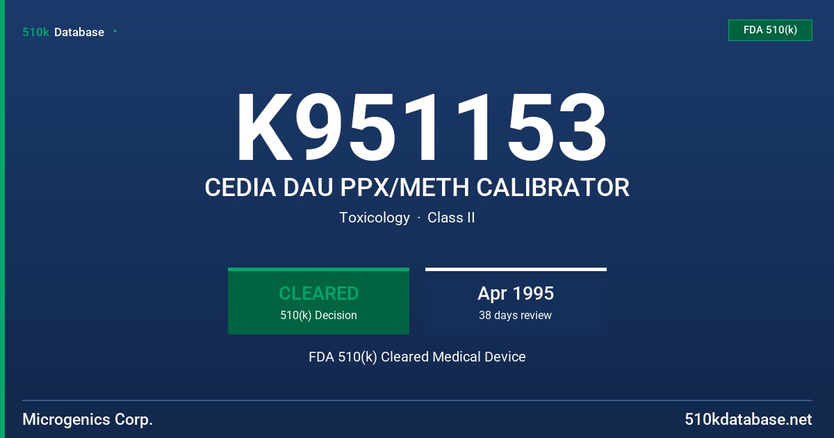 K951153 CEDIA DAU PPX/METH CALIBRATOR FDA 510(k) Cleared Medical Device