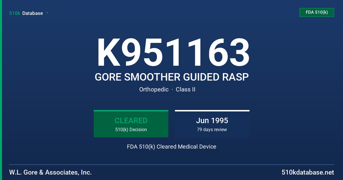 K951163 GORE SMOOTHER GUIDED RASP FDA 510(k) Cleared Medical Device