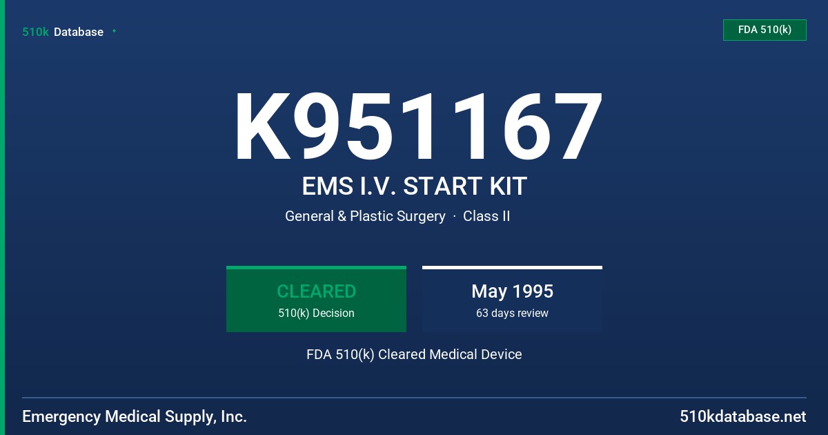 K951167 EMS I.V. START KIT FDA 510(k) Cleared Medical Device