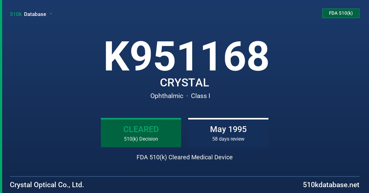 K951168 CRYSTAL FDA 510(k) Cleared Medical Device