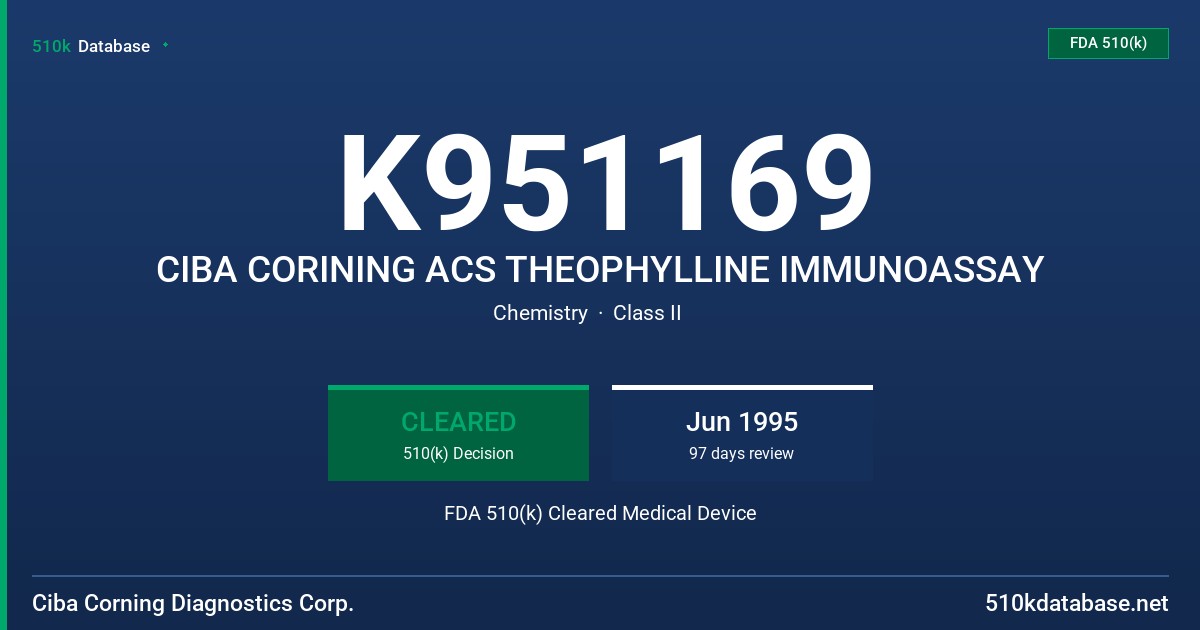 K951169 CIBA CORINING ACS THEOPHYLLINE IMMUNOASSAY FDA 510(k) Cleared Medical Device