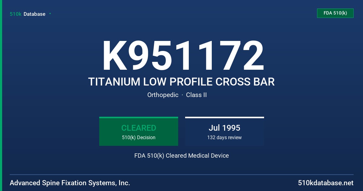 K951172 TITANIUM LOW PROFILE CROSS BAR FDA 510(k) Cleared Medical Device