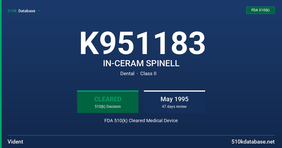 K951183 IN-CERAM SPINELL FDA 510(k) Cleared Medical Device