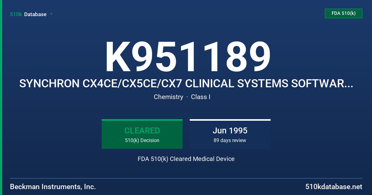 K951189 SYNCHRON CX4CE/CX5CE/CX7 CLINICAL SYSTEMS SOFTWARE UPDATE VERSION 4.0 FDA 510(k) Cleared Medical Device