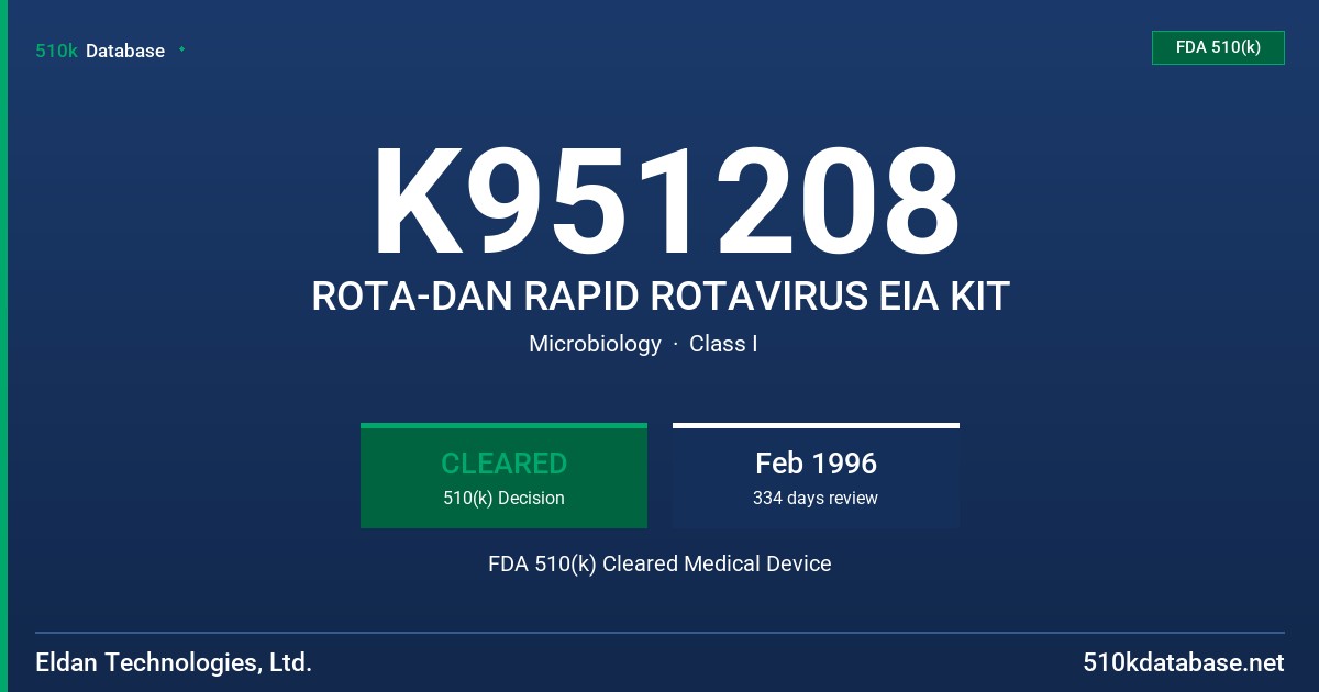 K951208 ROTA-DAN RAPID ROTAVIRUS EIA KIT FDA 510(k) Cleared Medical Device