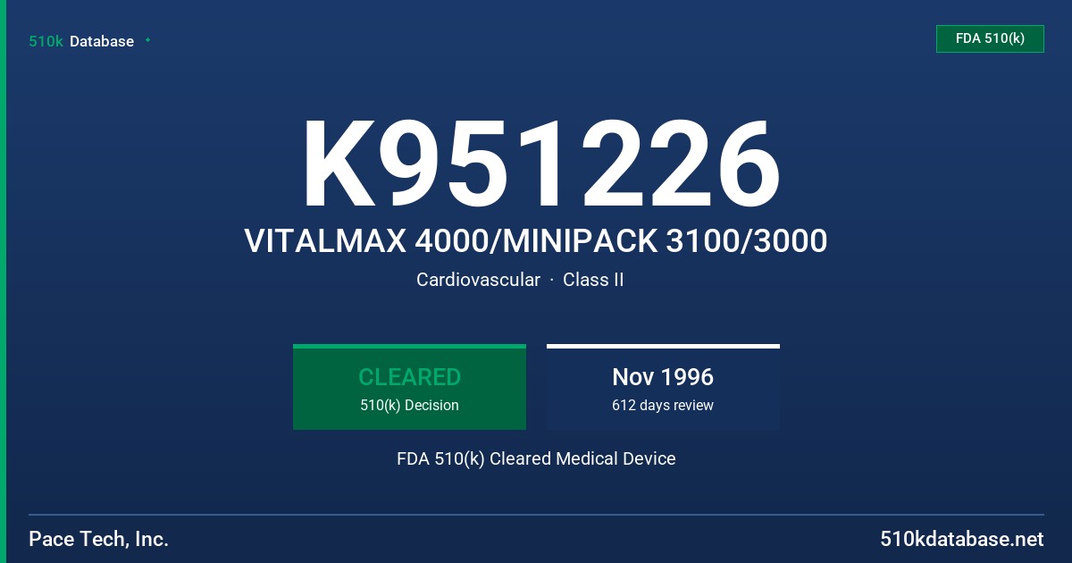 K951226 VITALMAX 4000/MINIPACK 3100/3000 FDA 510(k) Cleared Medical Device