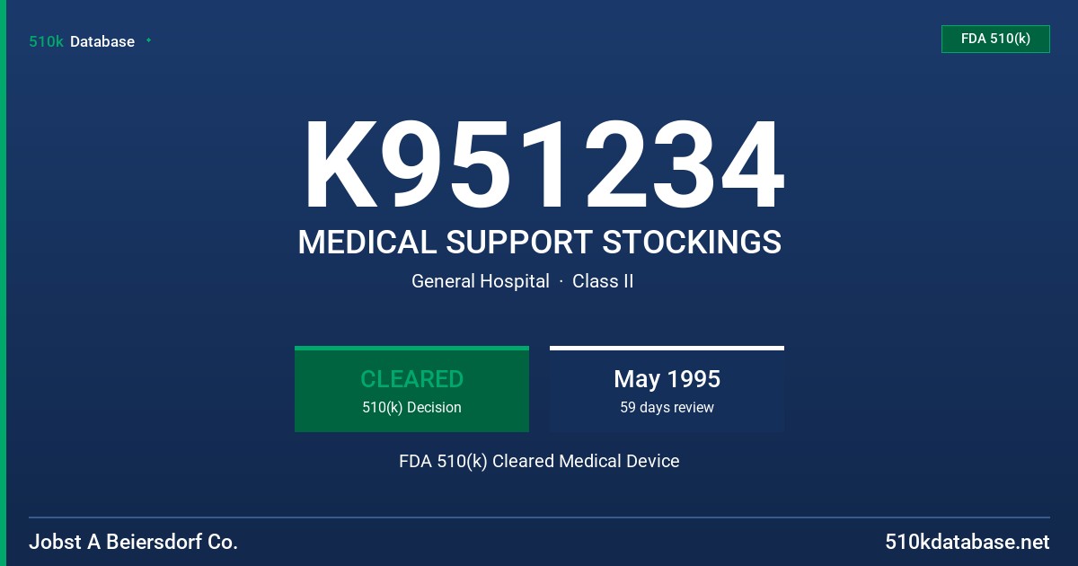 K951234 MEDICAL SUPPORT STOCKINGS FDA 510(k) Cleared Medical Device