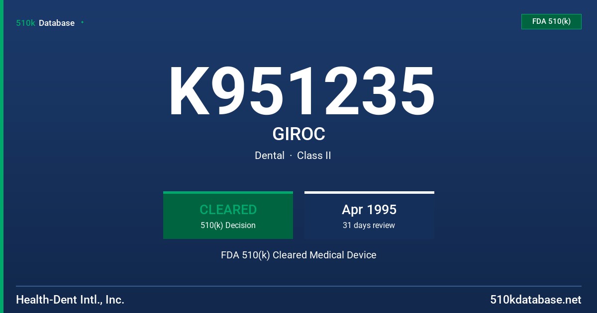 K951235 GIROC FDA 510(k) Cleared Medical Device