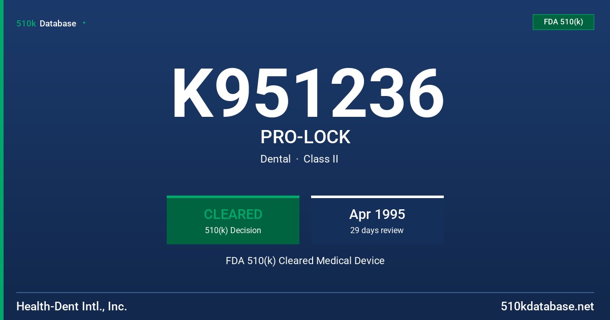 K951236 PRO-LOCK FDA 510(k) Cleared Medical Device