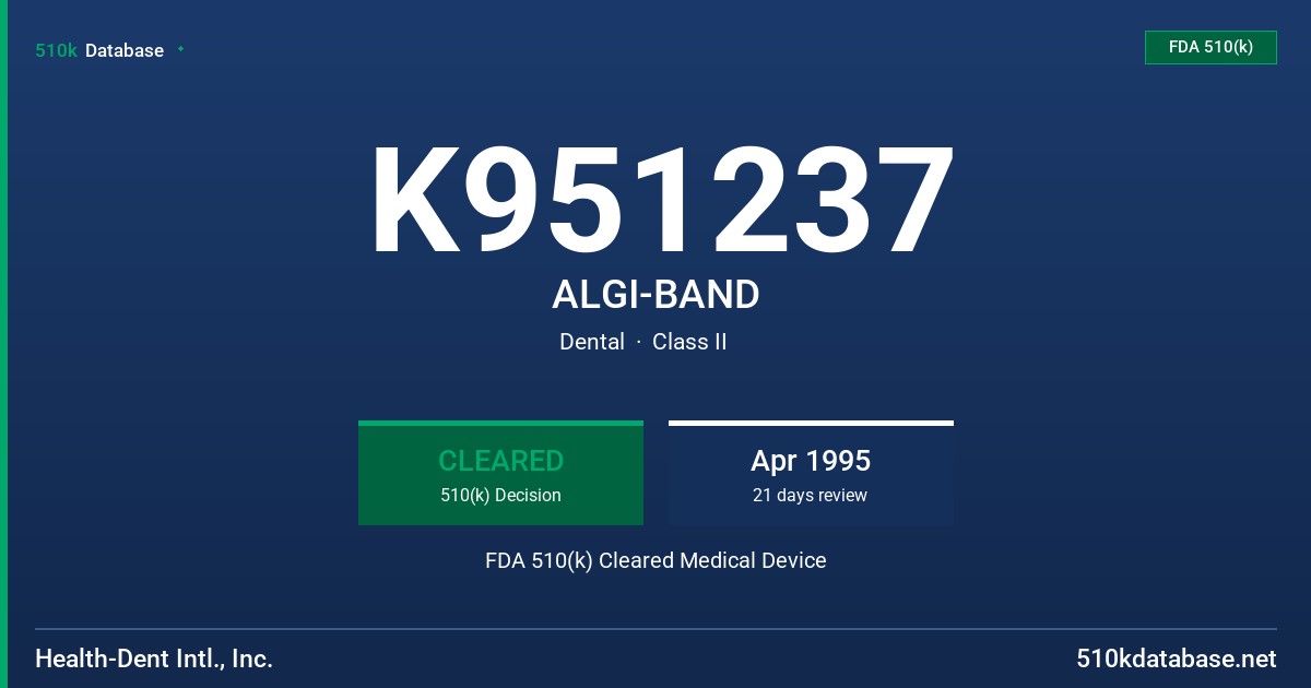 K951237 ALGI-BAND FDA 510(k) Cleared Medical Device
