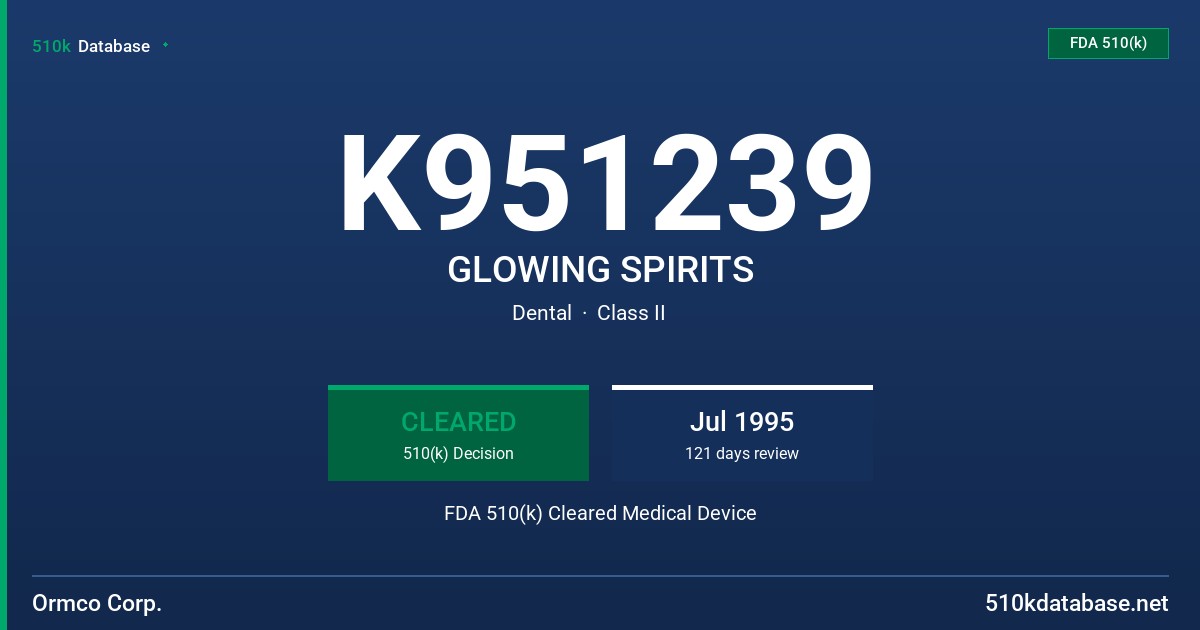 K951239 GLOWING SPIRITS FDA 510(k) Cleared Medical Device