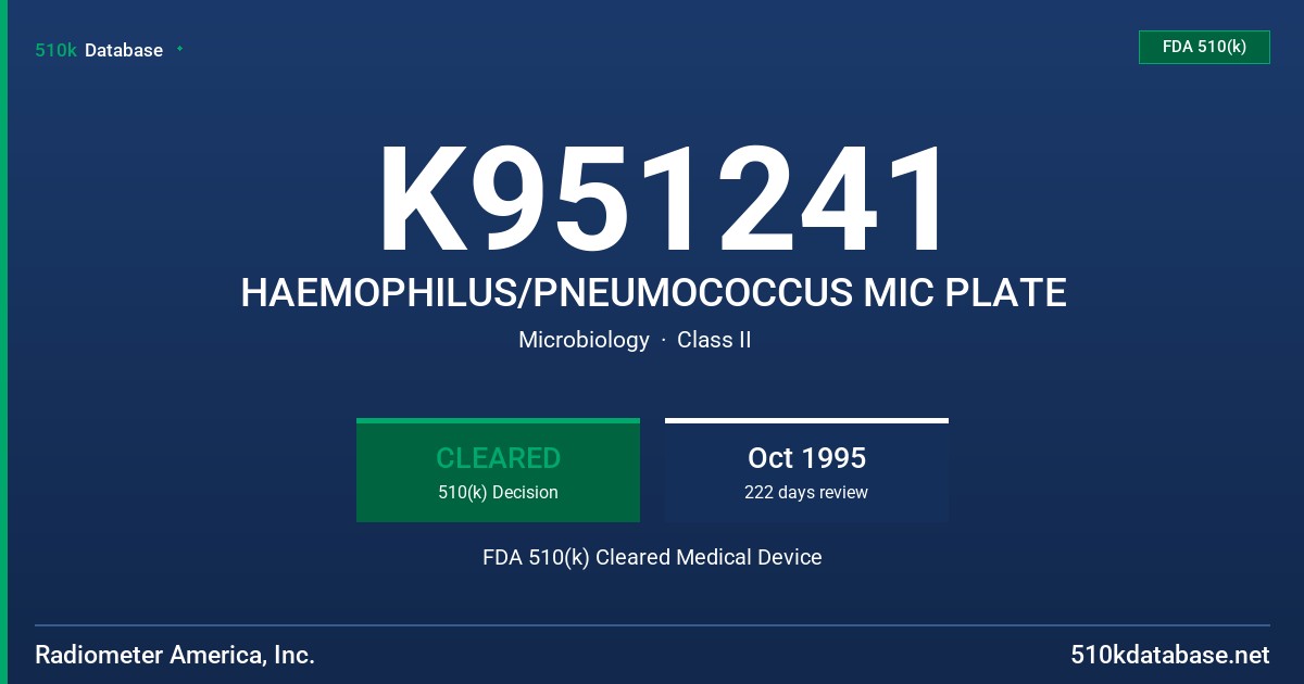 K951241 HAEMOPHILUS/PNEUMOCOCCUS MIC PLATE FDA 510(k) Cleared Medical Device