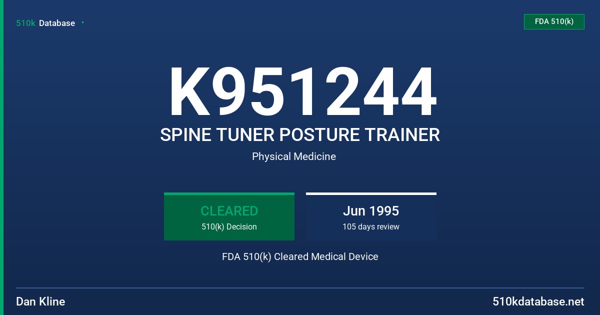 K951244 SPINE TUNER POSTURE TRAINER FDA 510(k) Cleared Medical Device