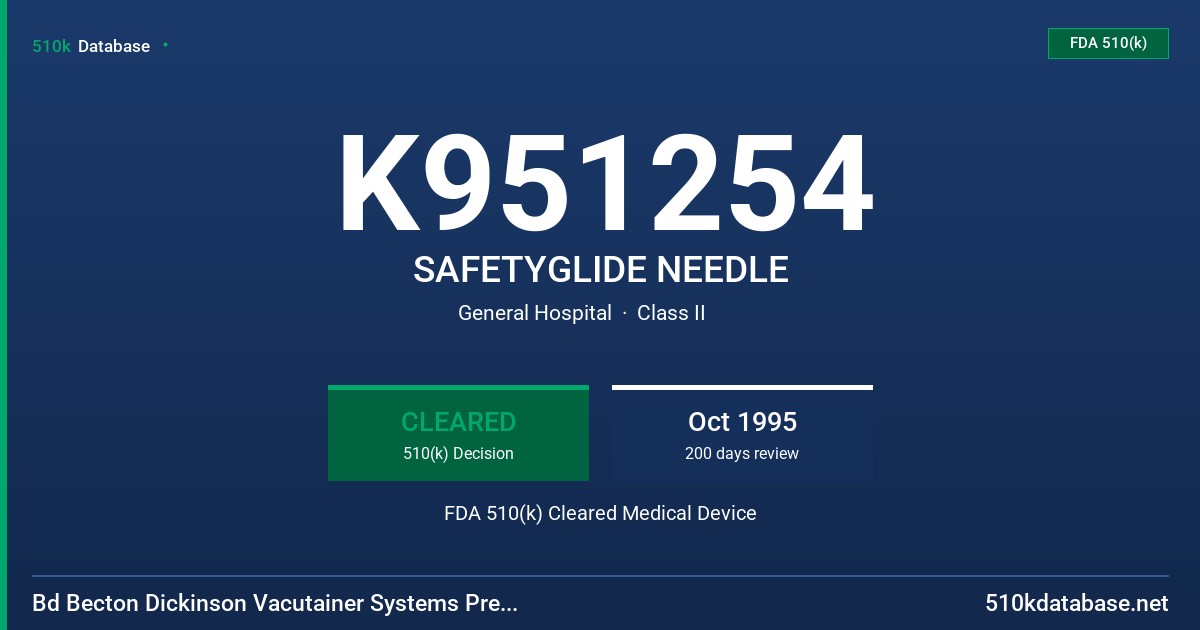 K951254 SAFETYGLIDE NEEDLE FDA 510(k) Cleared Medical Device