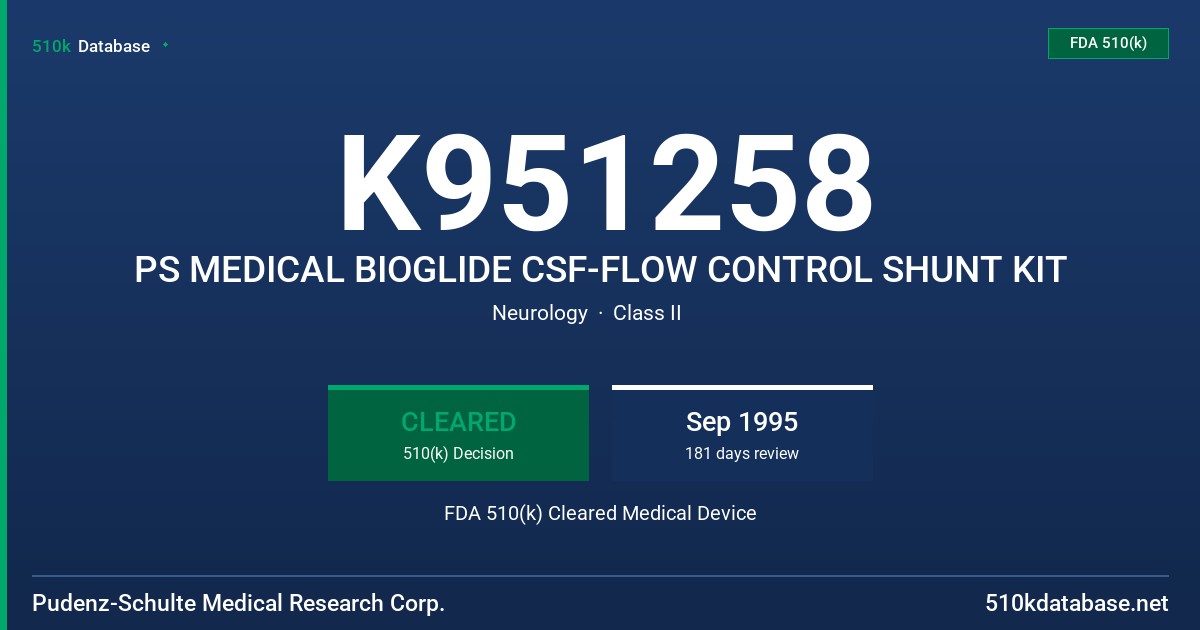 K951258 PS MEDICAL BIOGLIDE CSF-FLOW CONTROL SHUNT KIT FDA 510(k) Cleared Medical Device