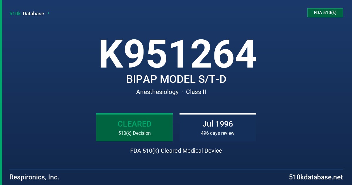 K951264 BIPAP MODEL S/T-D FDA 510(k) Cleared Medical Device