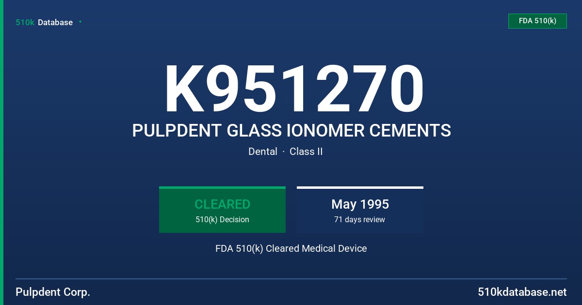 K951270 PULPDENT GLASS IONOMER CEMENTS FDA 510(k) Cleared Medical Device