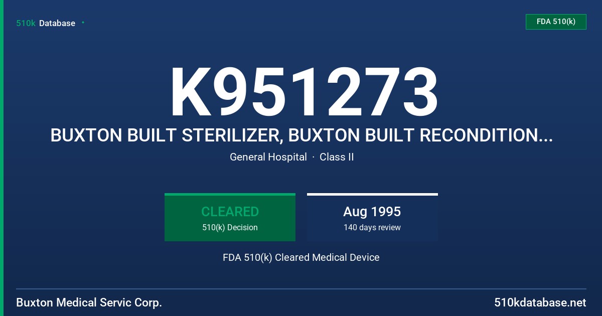 K951273 BUXTON BUILT STERILIZER, BUXTON BUILT RECONDITIONED STERILIZER FDA 510(k) Cleared Medical Device