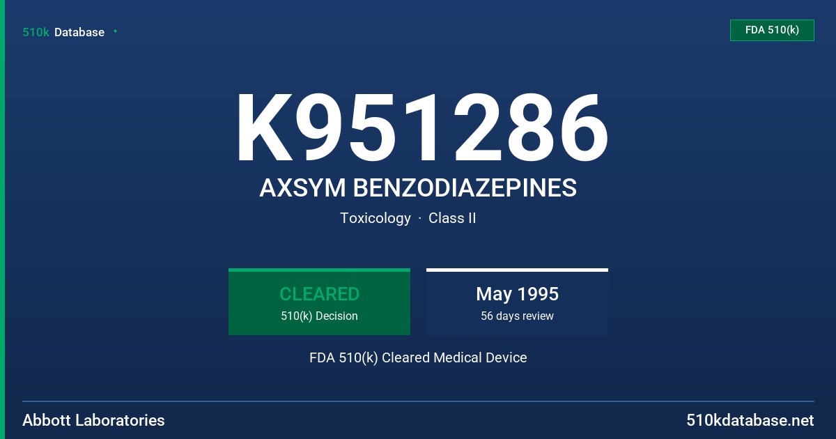 K951286 AXSYM BENZODIAZEPINES FDA 510(k) Cleared Medical Device