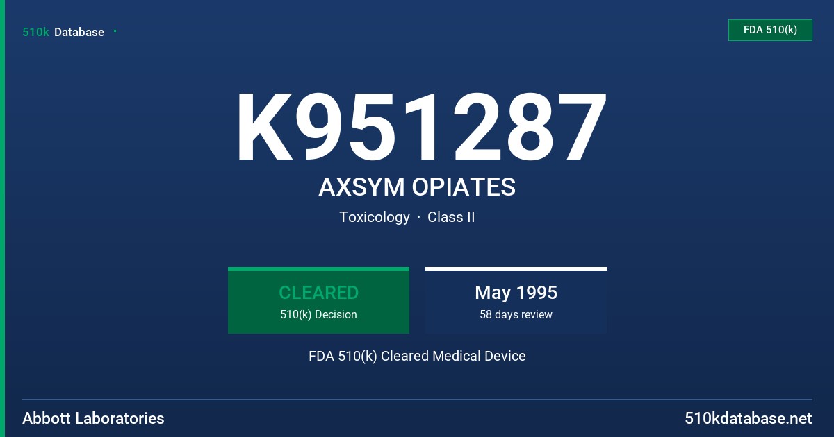 K951287 AXSYM OPIATES FDA 510(k) Cleared Medical Device