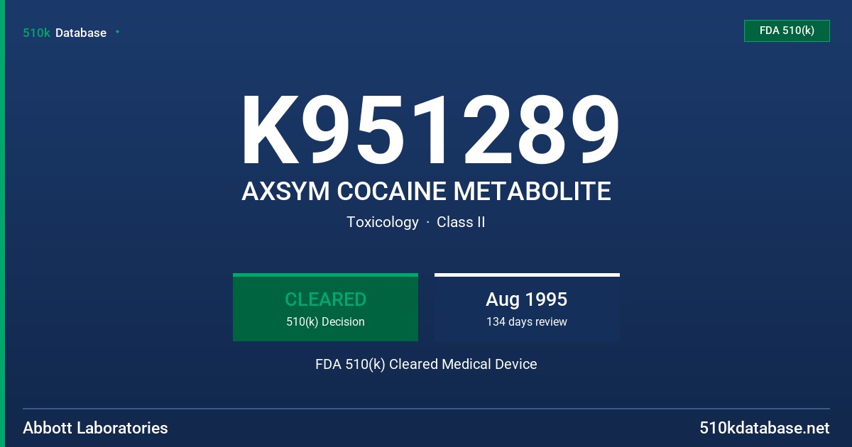 K951289 AXSYM COCAINE METABOLITE FDA 510(k) Cleared Medical Device