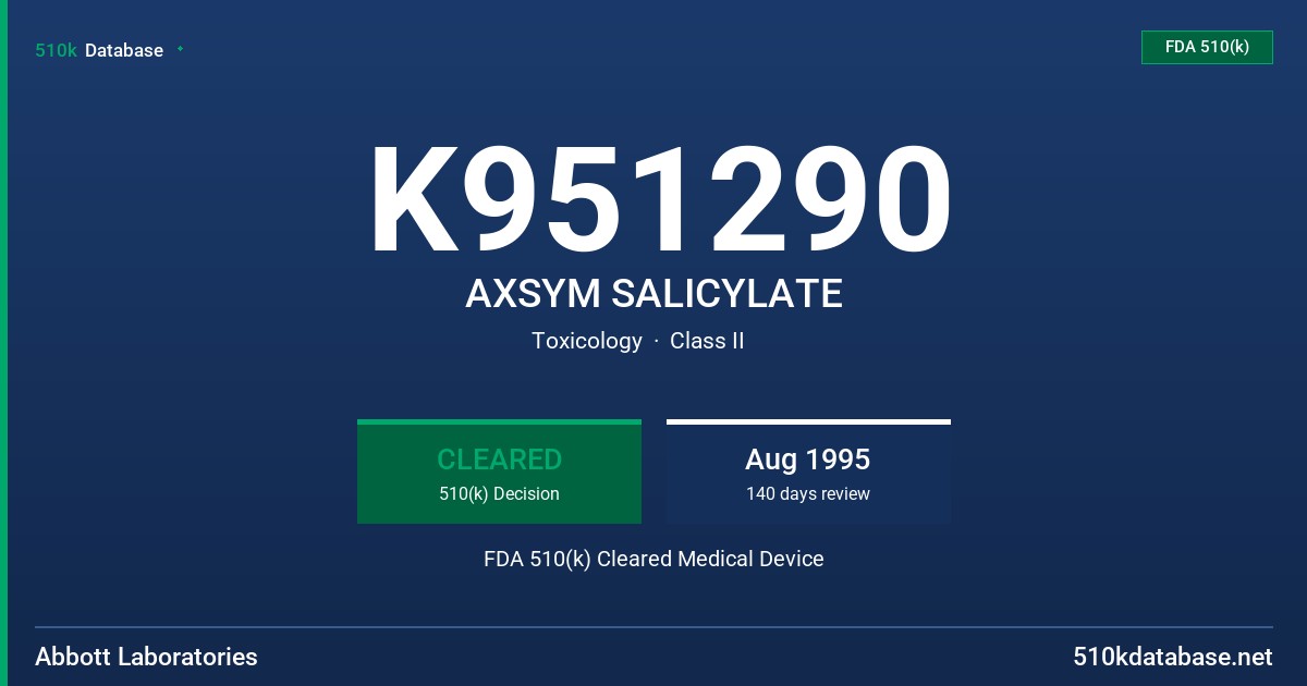 K951290 AXSYM SALICYLATE FDA 510(k) Cleared Medical Device