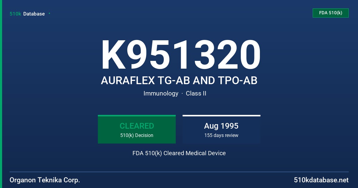 K951320 AURAFLEX TG-AB AND TPO-AB FDA 510(k) Cleared Medical Device