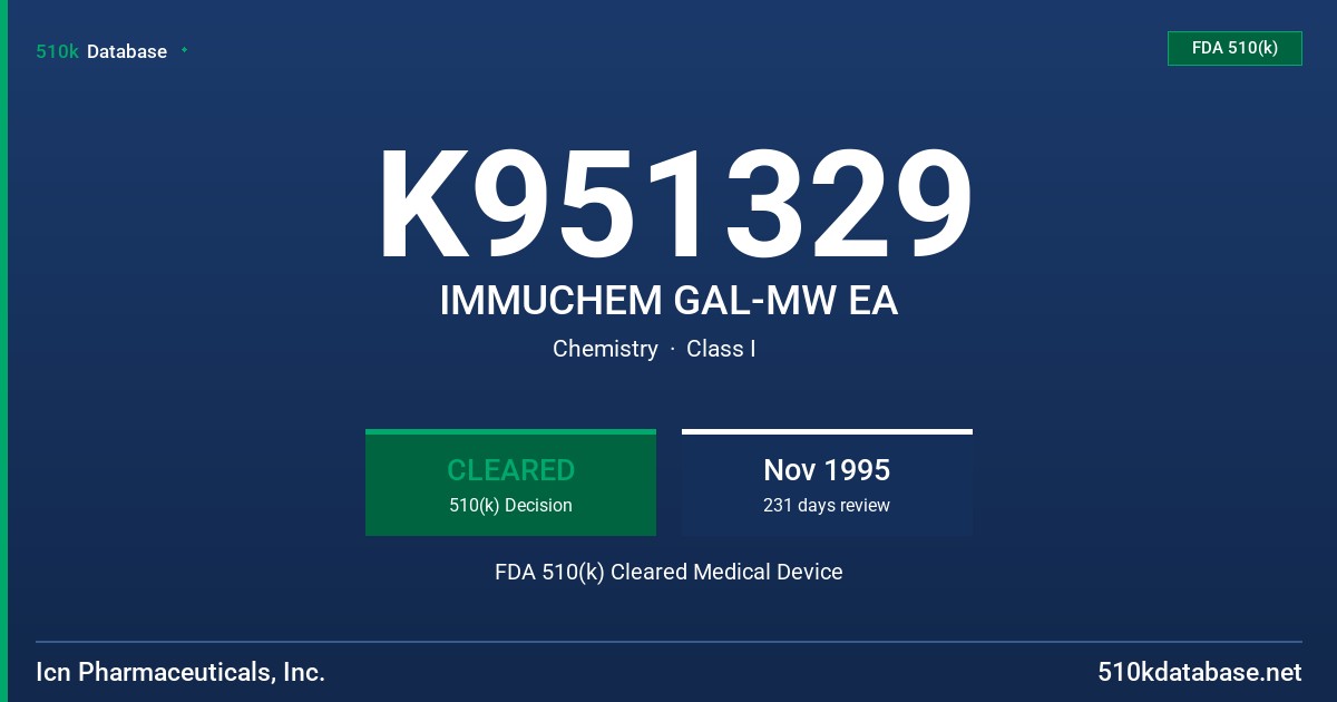 K951329 IMMUCHEM GAL-MW EA FDA 510(k) Cleared Medical Device