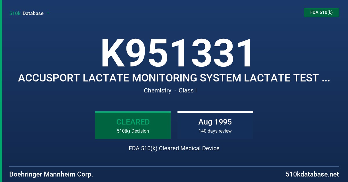 K951331 ACCUSPORT LACTATE MONITORING SYSTEM LACTATE TEST STRIPS ACCUSPORT MONITOR FDA 510(k) Cleared Medical Device
