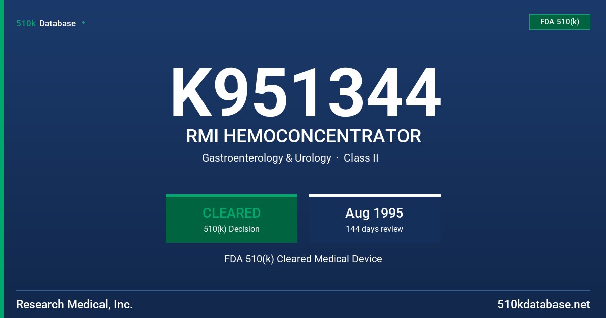 K951344 RMI HEMOCONCENTRATOR FDA 510(k) Cleared Medical Device
