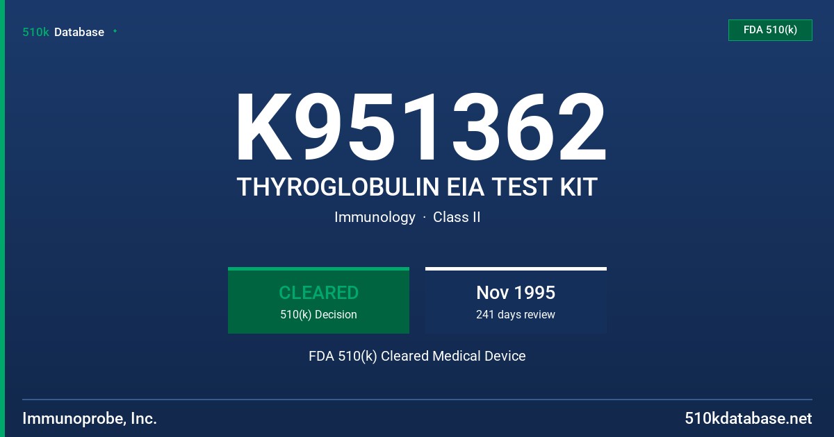 K951362 THYROGLOBULIN EIA TEST KIT FDA 510(k) Cleared Medical Device