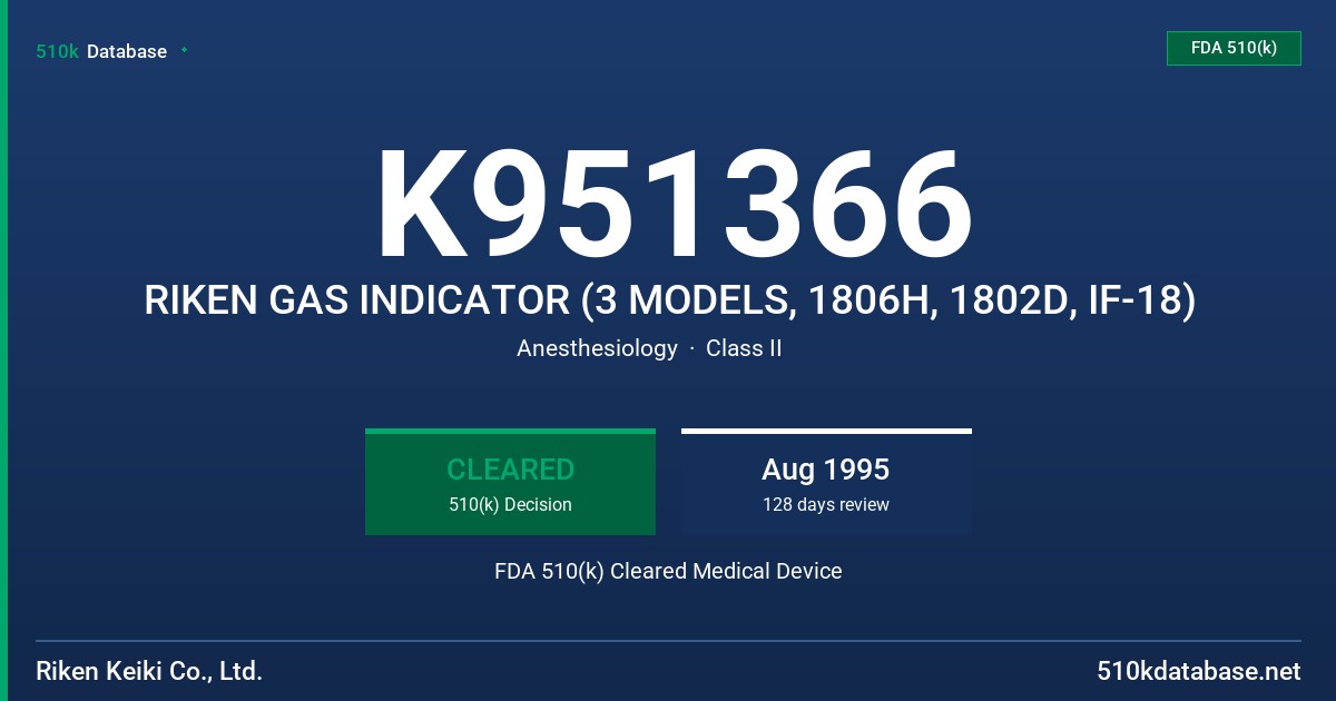 K951366 RIKEN GAS INDICATOR (3 MODELS, 1806H, 1802D, IF-18) FDA 510(k) Cleared Medical Device