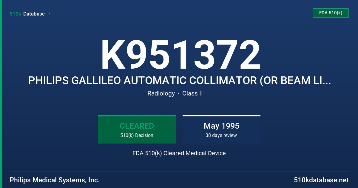 K951372 PHILIPS GALLILEO AUTOMATIC COLLIMATOR (OR BEAM LIMITING DEVICE) FDA 510(k) Cleared Medical Device