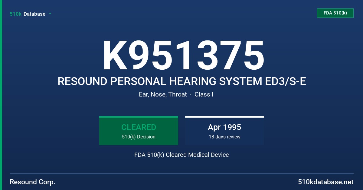 K951375 RESOUND PERSONAL HEARING SYSTEM ED3/S-E FDA 510(k) Cleared Medical Device