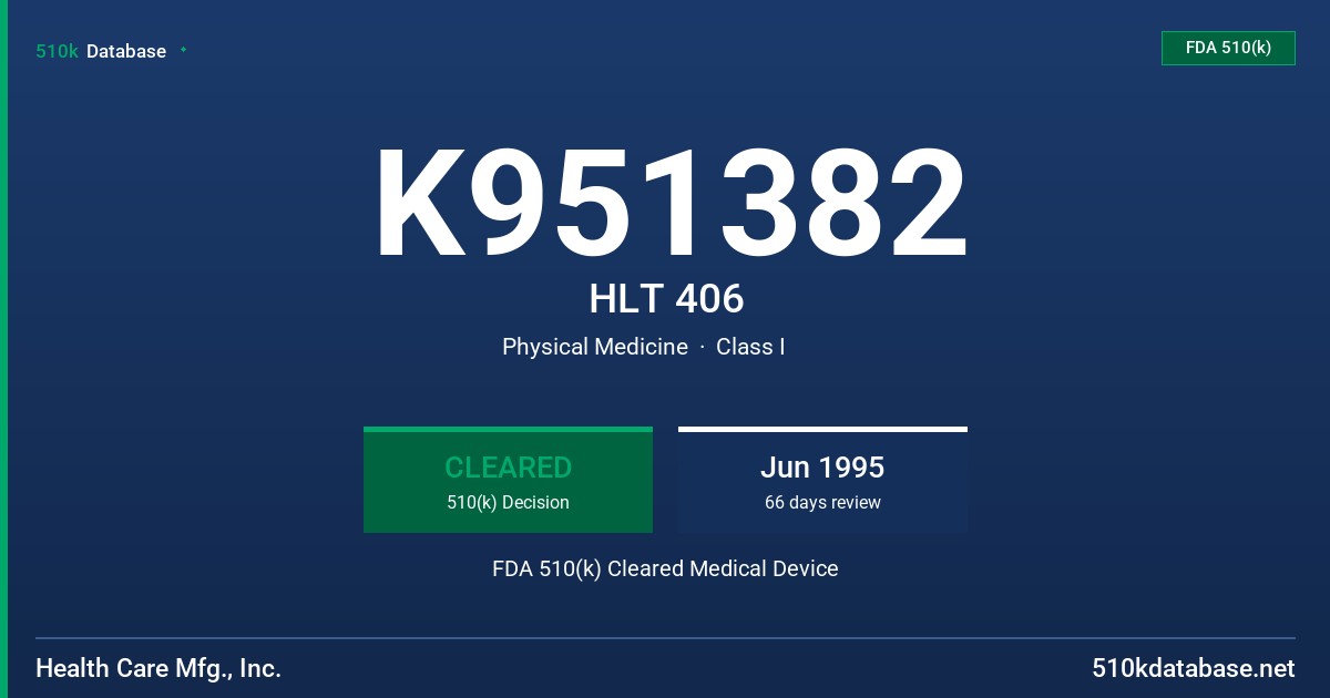 K951382 HLT 406 FDA 510(k) Cleared Medical Device