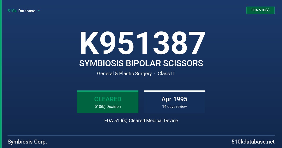K951387 SYMBIOSIS BIPOLAR SCISSORS FDA 510(k) Cleared Medical Device