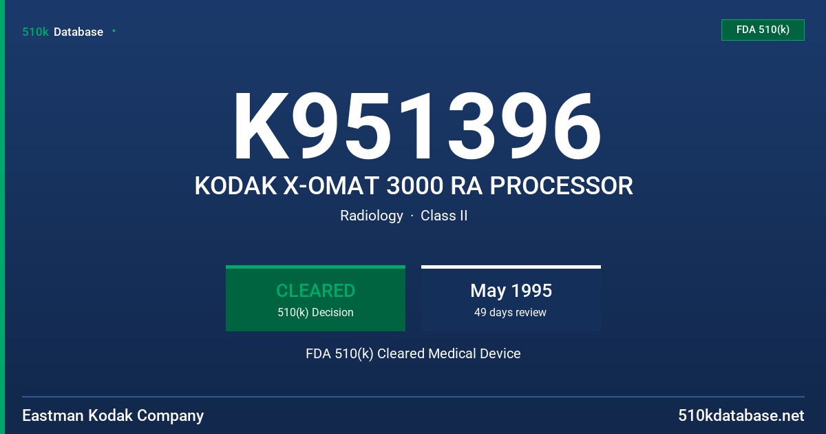 K951396 KODAK X-OMAT 3000 RA PROCESSOR FDA 510(k) Cleared Medical Device