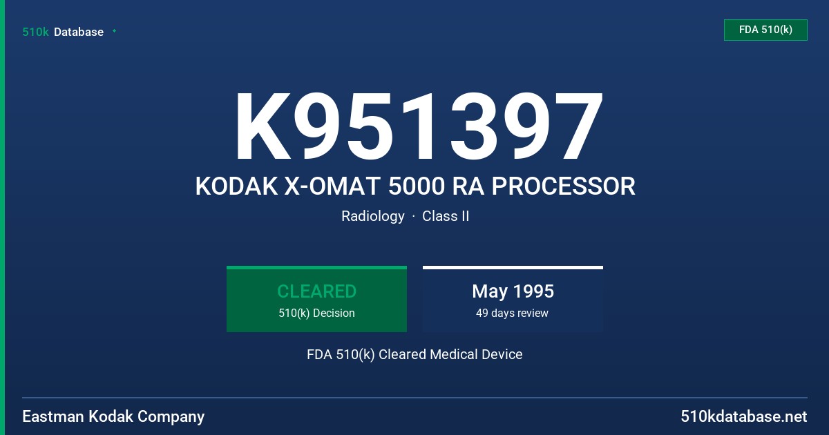 K951397 KODAK X-OMAT 5000 RA PROCESSOR FDA 510(k) Cleared Medical Device