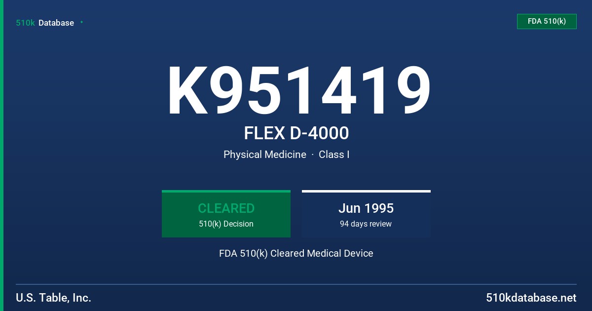 K951419 FLEX D-4000 FDA 510(k) Cleared Medical Device