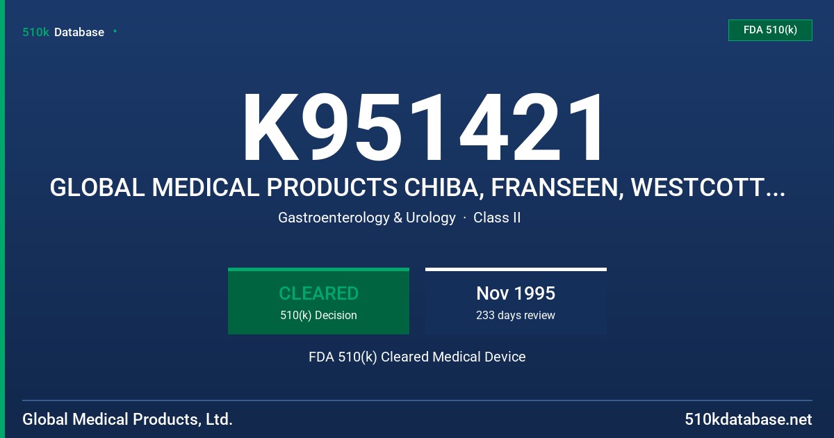 K951421 GLOBAL MEDICAL PRODUCTS CHIBA, FRANSEEN, WESTCOTT STYLE, MENGHINI, TURNER, GREENE NEEDLES FDA 510(k) Cleared Medical Device