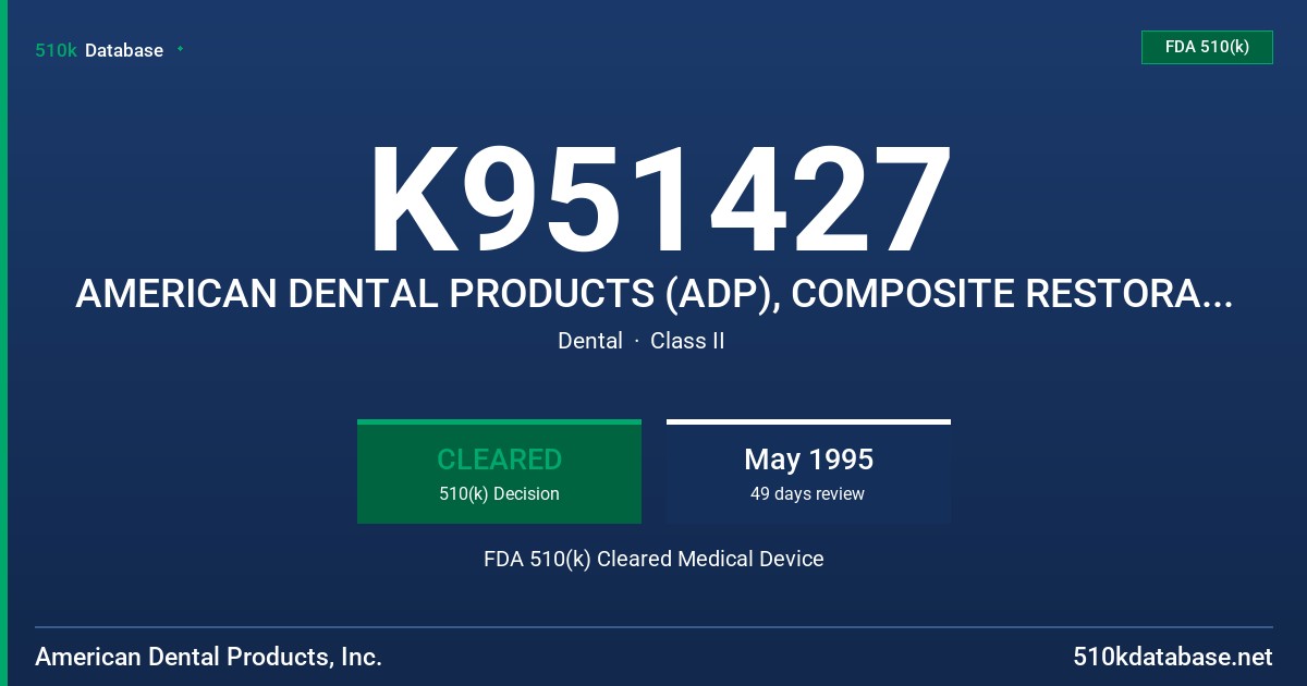 K951427 AMERICAN DENTAL PRODUCTS (ADP), COMPOSITE RESTORATIVE MATERIAL FDA 510(k) Cleared Medical Device