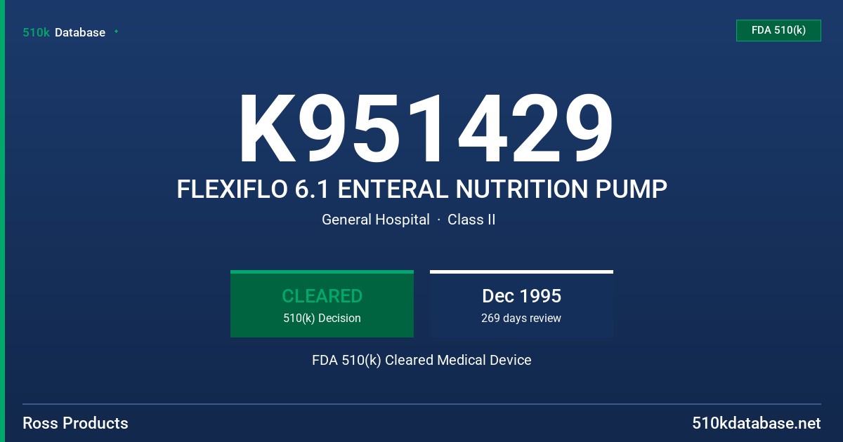K951429 FLEXIFLO 6.1 ENTERAL NUTRITION PUMP FDA 510(k) Cleared Medical Device