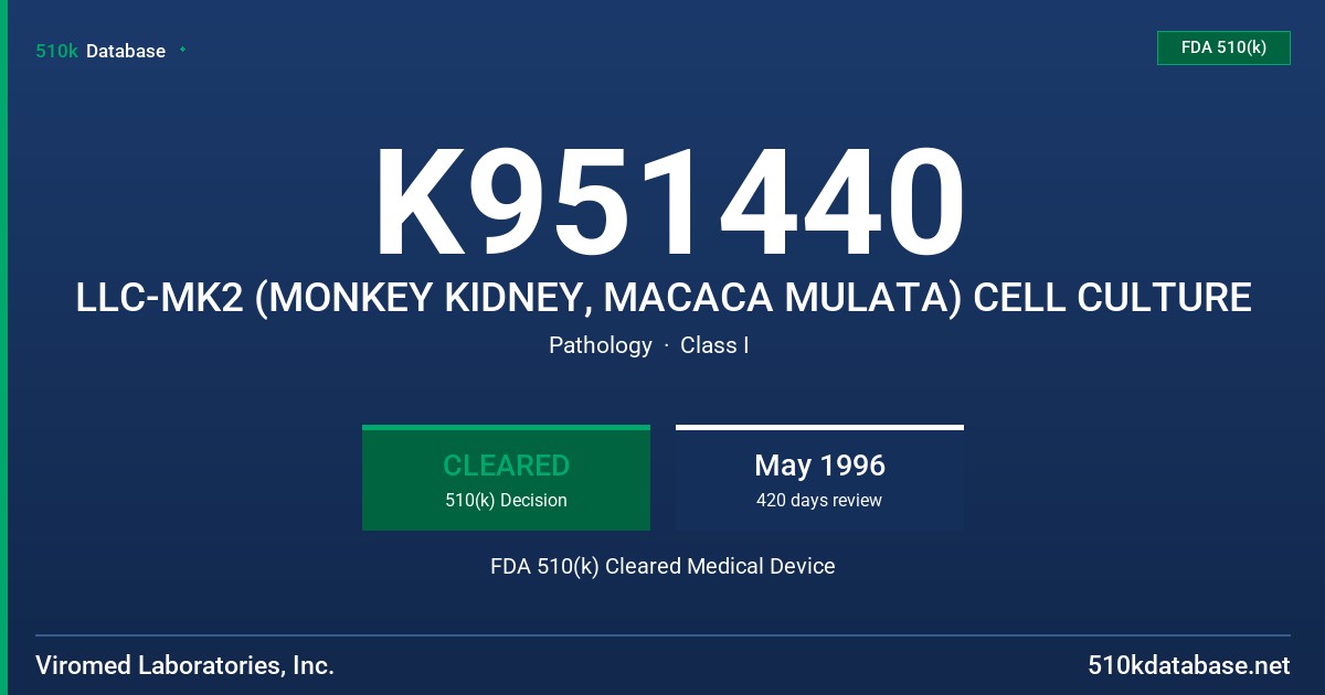 K951440 LLC-MK2 (MONKEY KIDNEY, MACACA MULATA) CELL CULTURE FDA 510(k) Cleared Medical Device