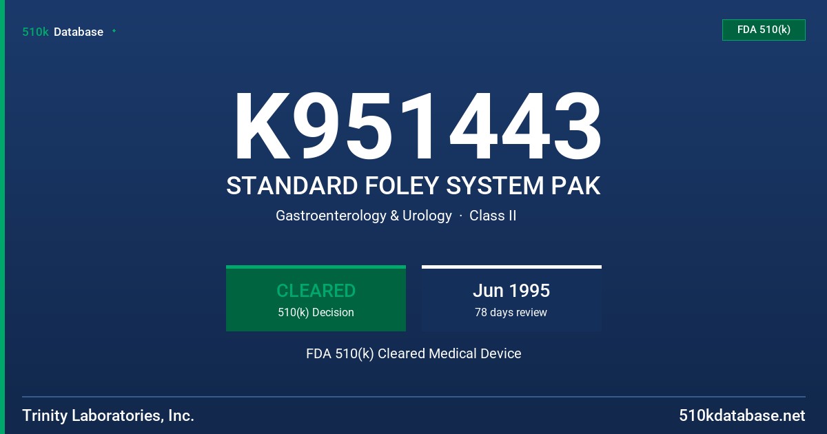 K951443 STANDARD FOLEY SYSTEM PAK FDA 510(k) Cleared Medical Device