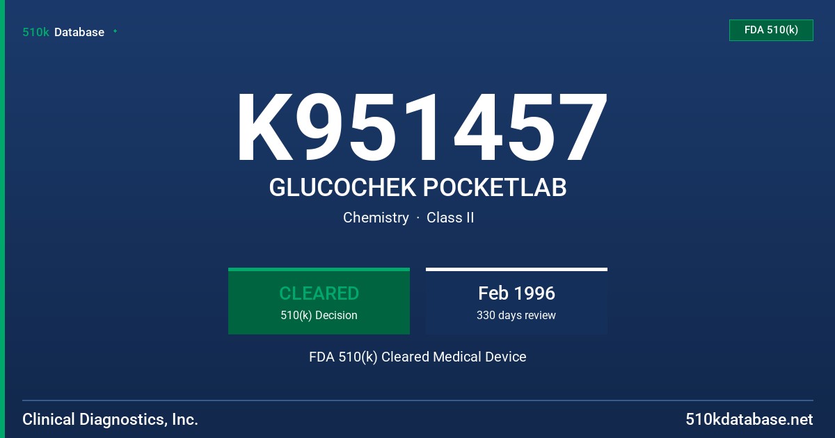 K951457 GLUCOCHEK POCKETLAB FDA 510(k) Cleared Medical Device
