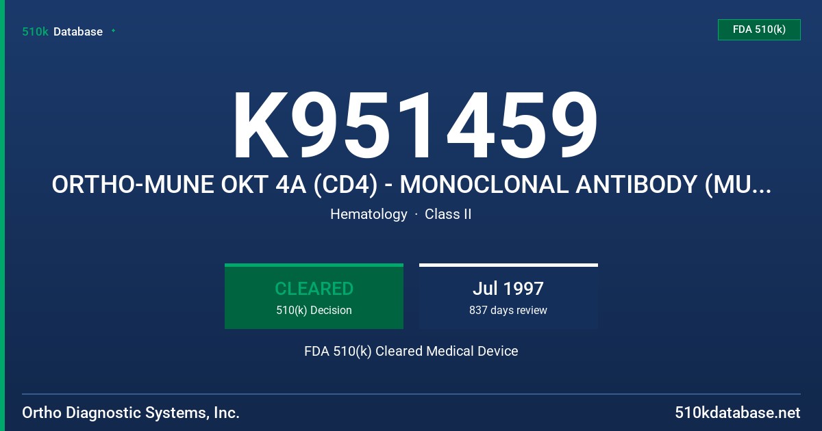K951459 ORTHO-MUNE OKT 4A (CD4) - MONOCLONAL ANTIBODY (MURINE) FITC CONJUGATE FDA 510(k) Cleared Medical Device