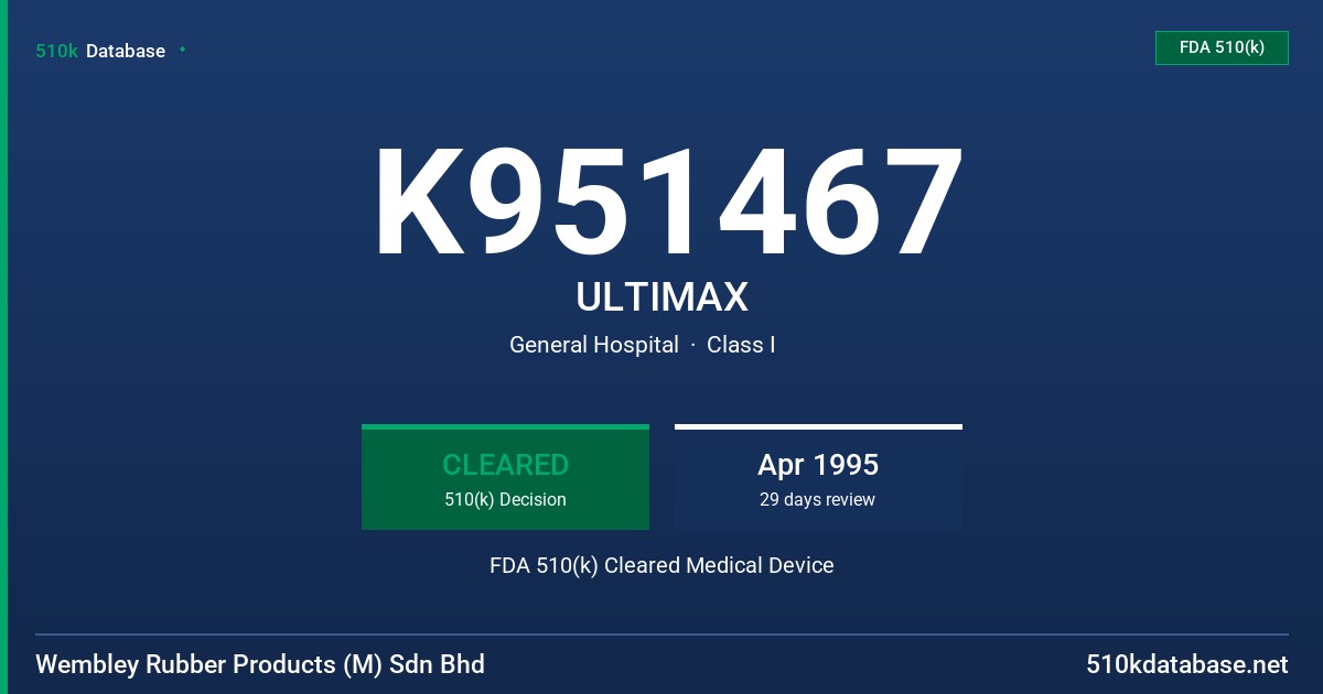 K951467 ULTIMAX FDA 510(k) Cleared Medical Device