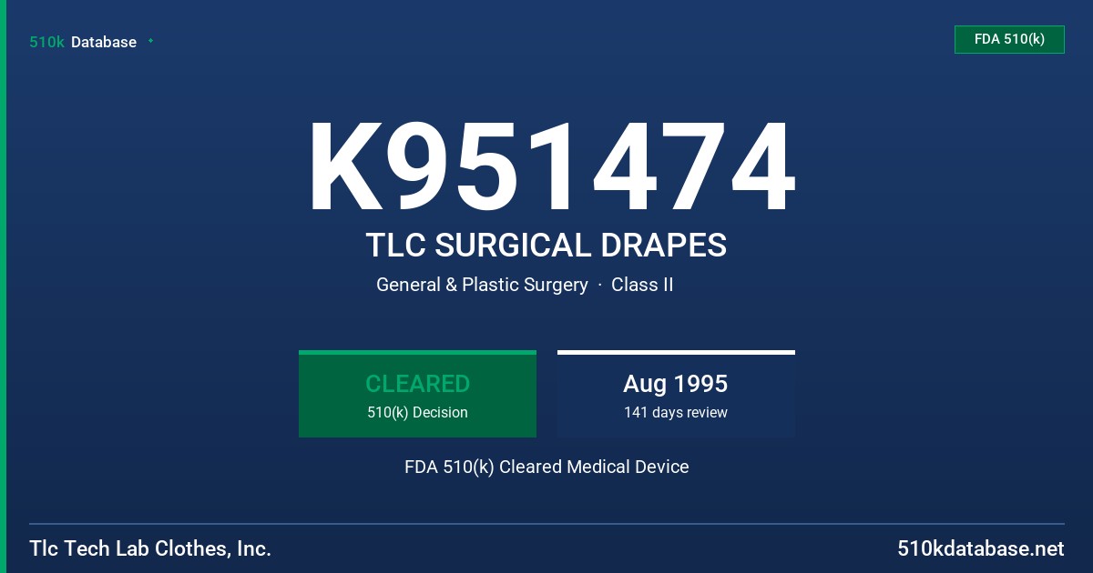 K951474 TLC SURGICAL DRAPES FDA 510(k) Cleared Medical Device