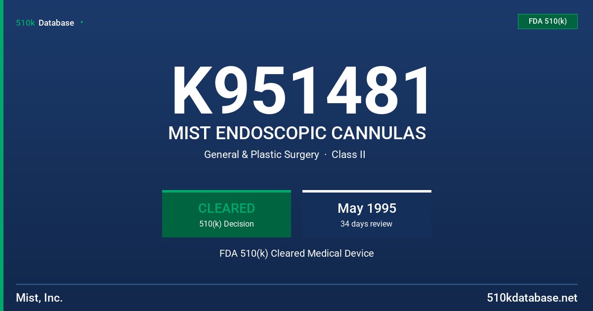 K951481 MIST ENDOSCOPIC CANNULAS FDA 510(k) Cleared Medical Device